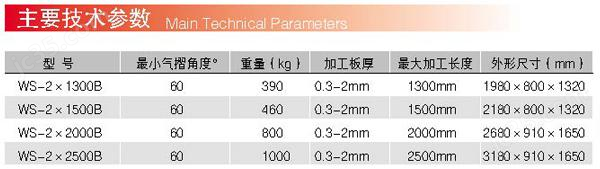 ob体育中机刻板折边机(图1)