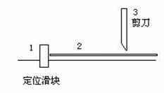 剪板机的体系构成ob体育及参数性能先容(图1)