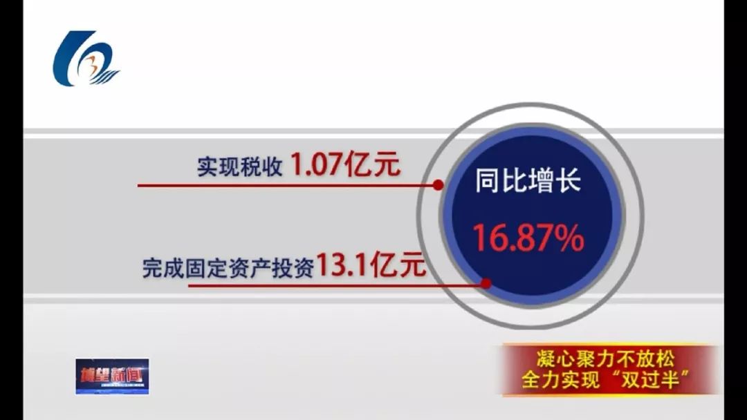 连接加大自决更始力度教育ob体育强盛策略性新兴财富(图11)